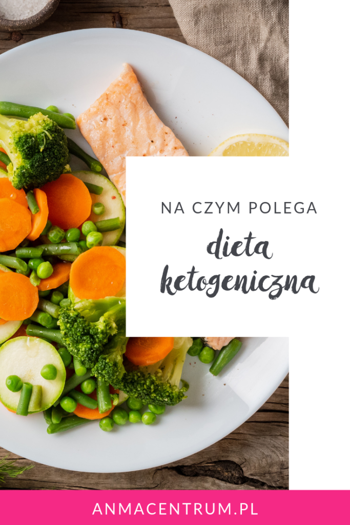 dieta ketogeniczna_dieta online